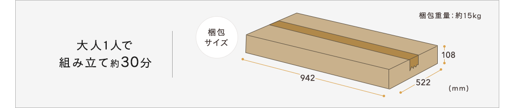 大人1人で組み立て約30分