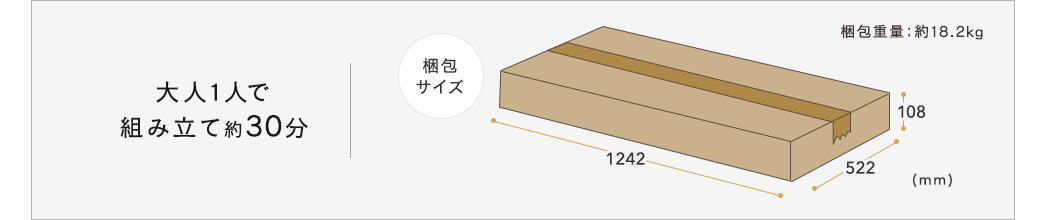 大人1人で組み立て約30分