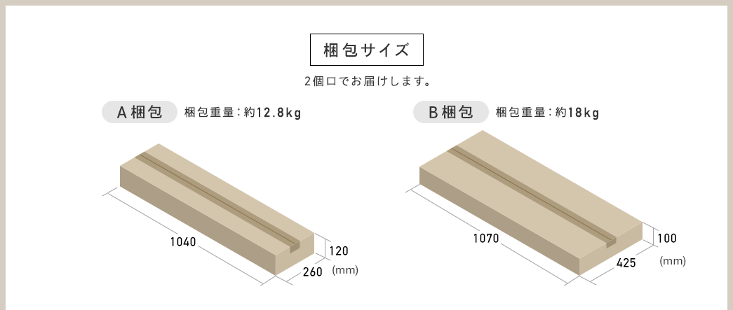 梱包サイズ