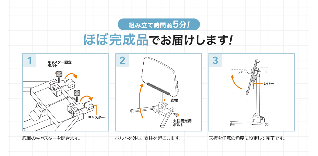 組み立て時間約5分 ほぼ完成品でお届けします