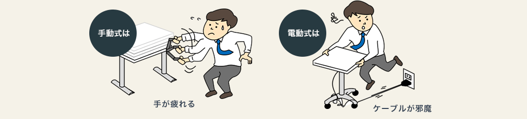 手動式は 手が疲れる 電動式は ケーブルが邪魔
