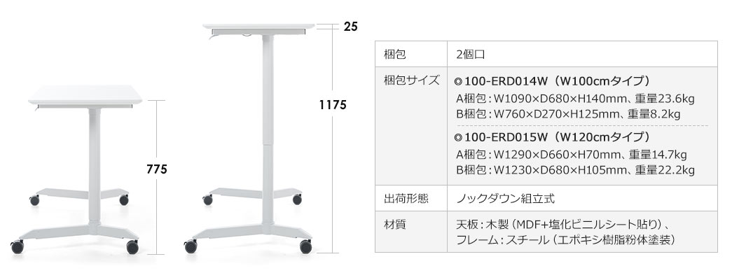 梱包 梱包サイズ