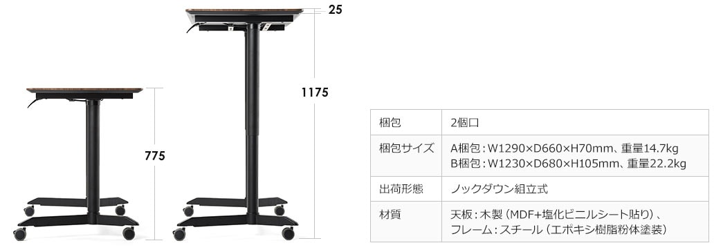 梱包 梱包サイズ