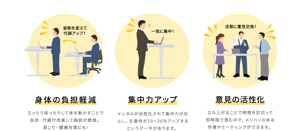 身体の負担軽減 集中力アップ 意見の活性化