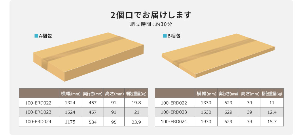 2個口でお届けします