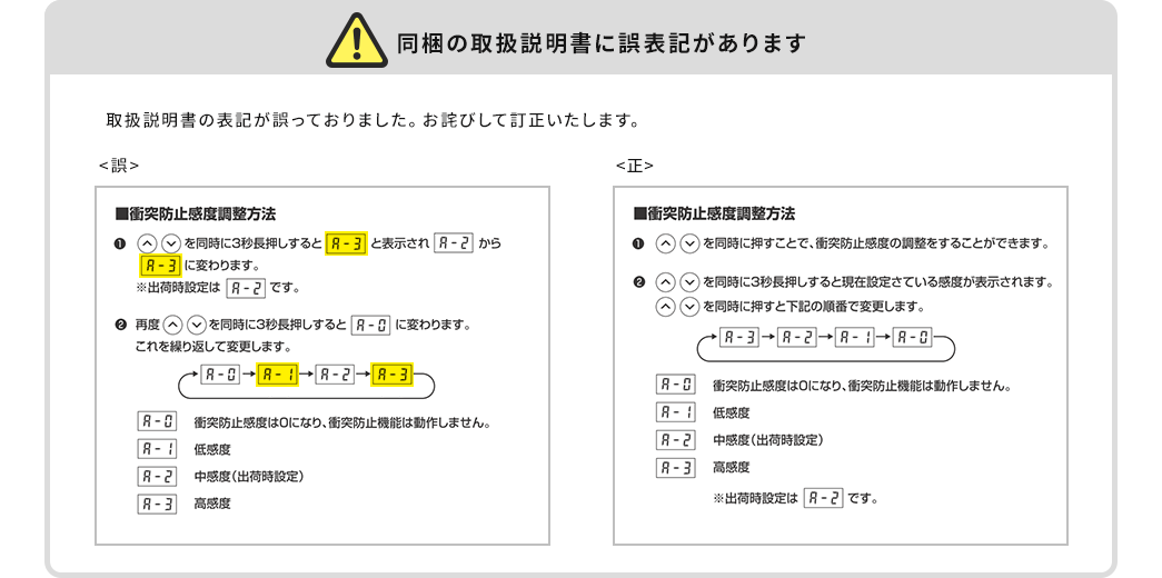 同梱の取扱説明書に誤表記があります
