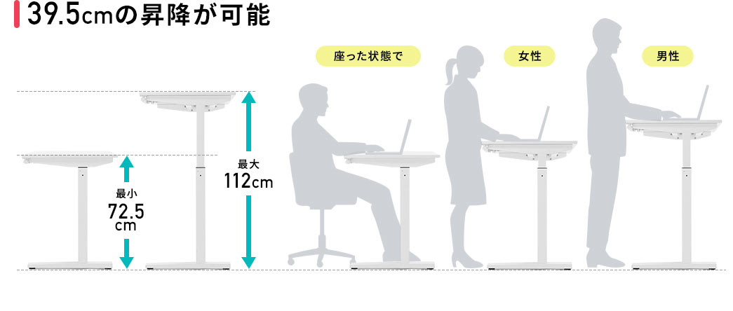 39.5cmの昇降が可能