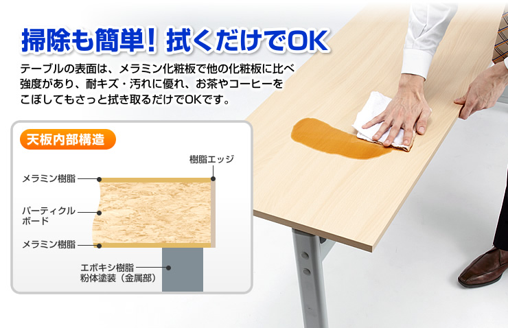 掃除も簡単!拭くだけでOK
