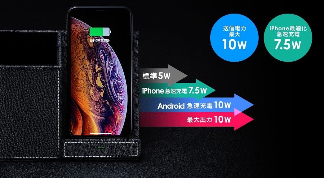 送信電力最大10W iPhone最適化急速充電7.5W