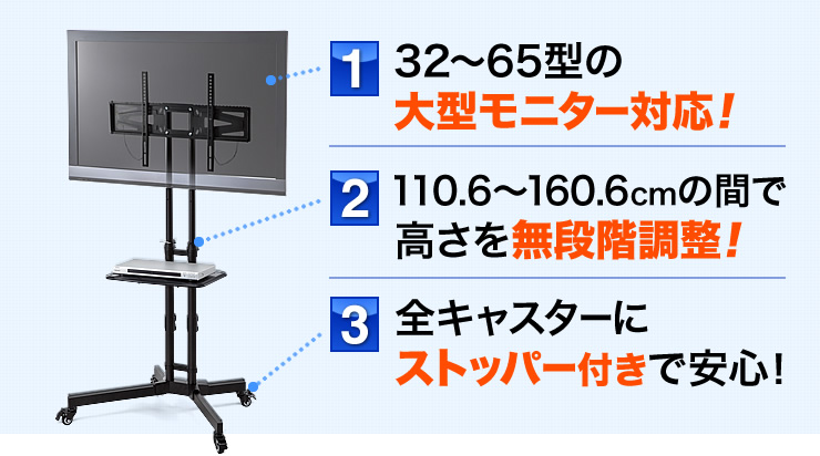 32~65型の大型モニター対応