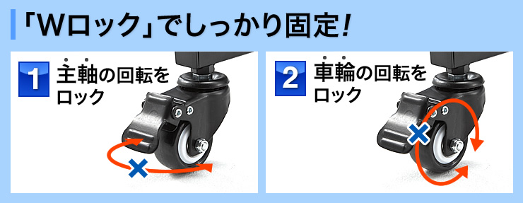 「Wロック」でしっかり固定