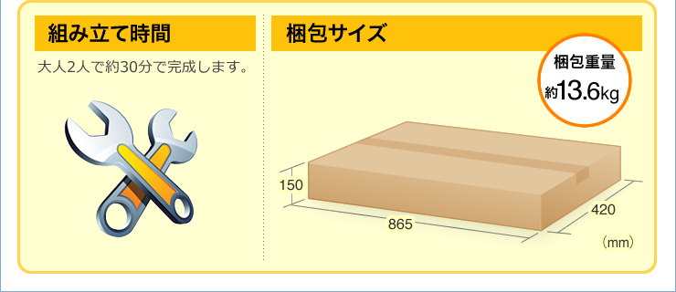 組み立て時間 梱包サイズ