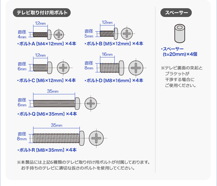 組み立て時間 梱包サイズ