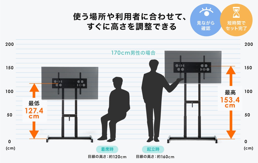 使う場所や利用者に合わせて、すぐに高さを調整できる