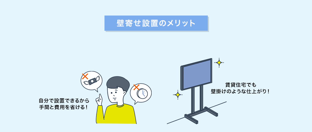 壁寄せ設置のメリット
