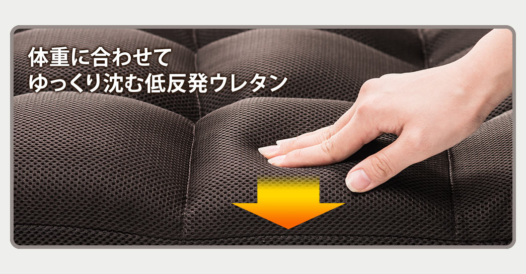 体重に合わせてゆっくり沈む低反発ウレタン
