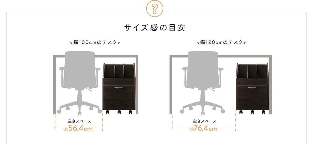 サイズ感の目安