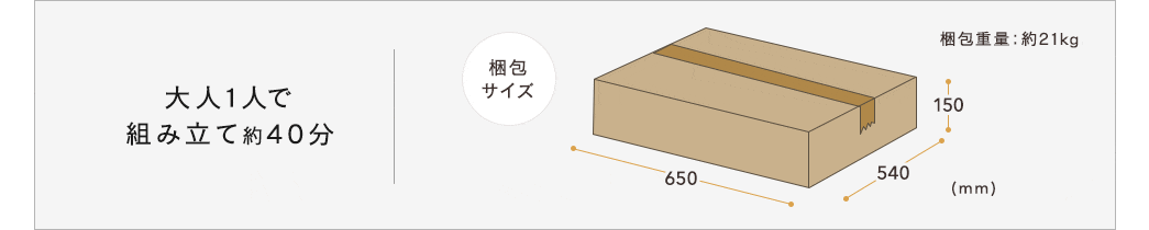 大人1人で組み立て約40分