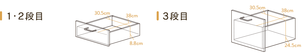1・2段目 3段目