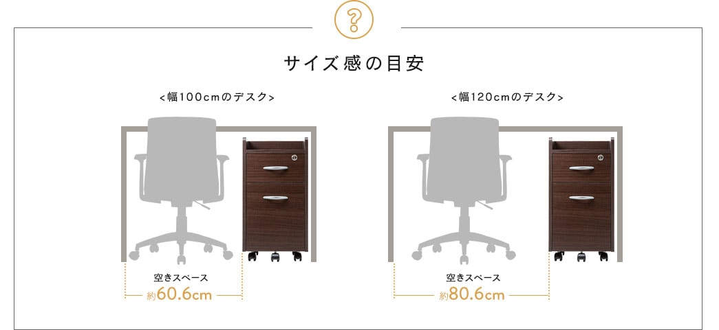 サイズ感の目安