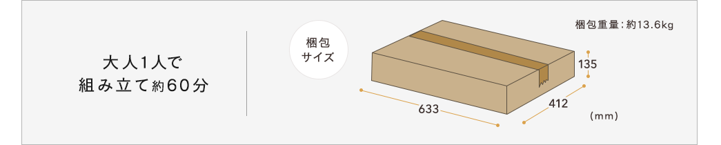 大人1人で組み立て約60分
