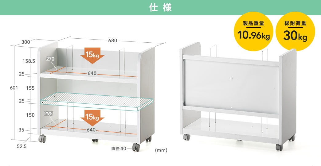 ヤマテック スペシャルワゴン 固定式 キャビネット深型１段×１個、浅型