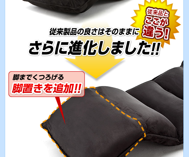 リクライニング可能な膝部を追加
