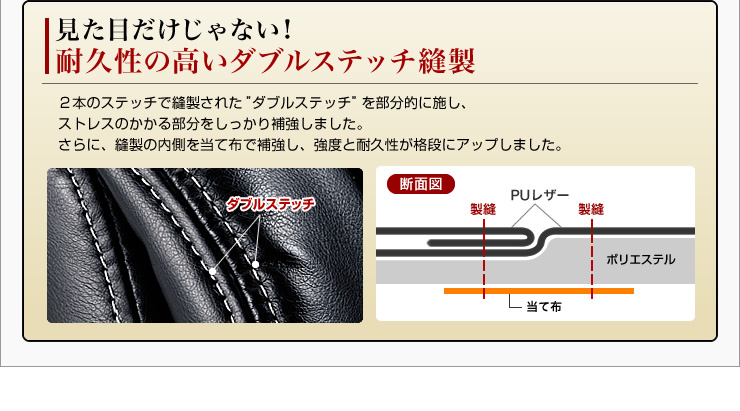 見た目だけじゃない!耐久性の高いダブルステッチ縫製
