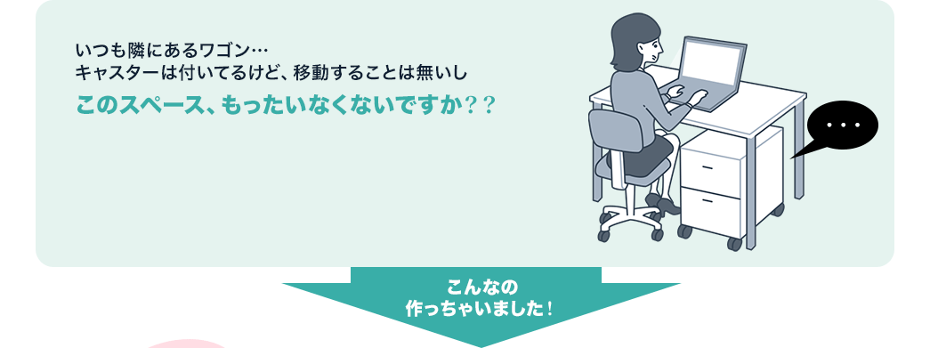 いつも隣にあるワゴン キャスターは付いてるけど、移動することは無いし