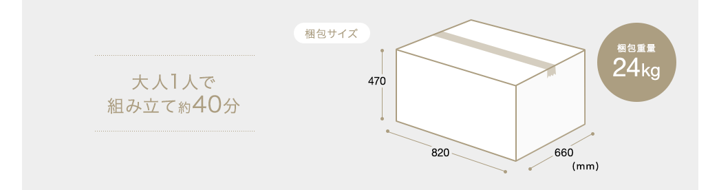 大人1人で組み立て約40分