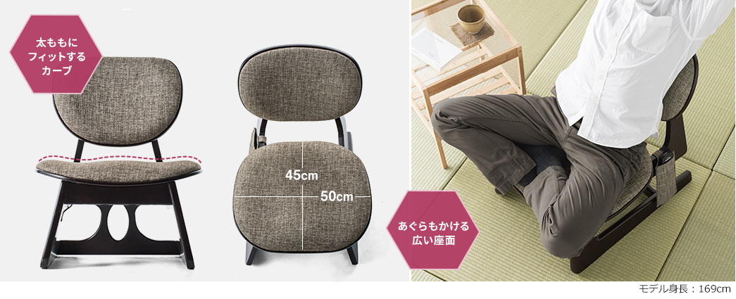 太ももにフィットするカーブ