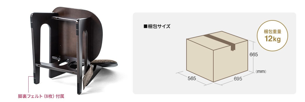 梱包サイズ