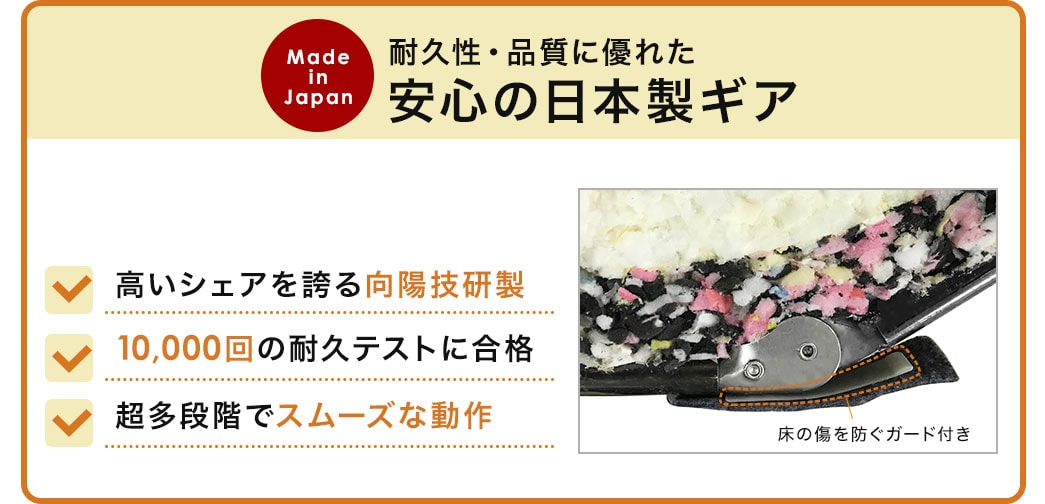 耐久性・品質に優れた安心の日本製ギア