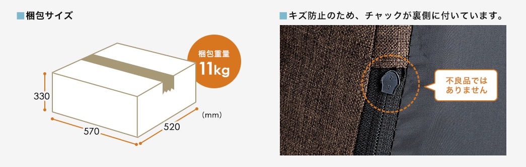 梱包サイズ