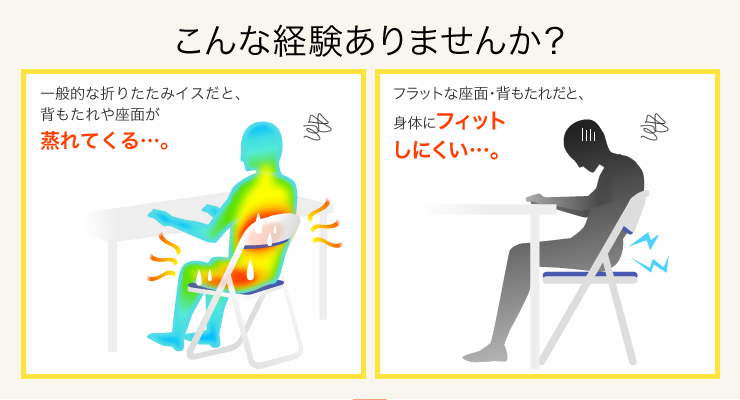 こんな経験ありませんか
