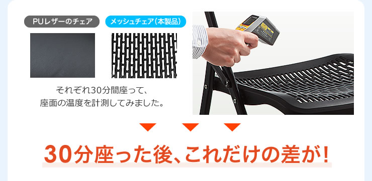 30分座った後、これだけの差が