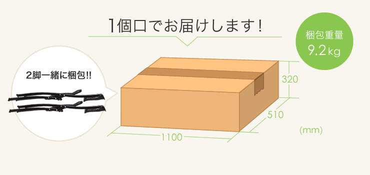 1個口でお届けします