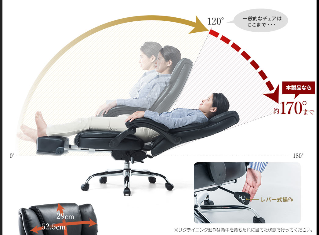 本製品は約170°まで