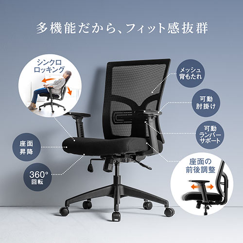 高耐荷重メッシュチェア(耐荷重130kg・ランバーサポート