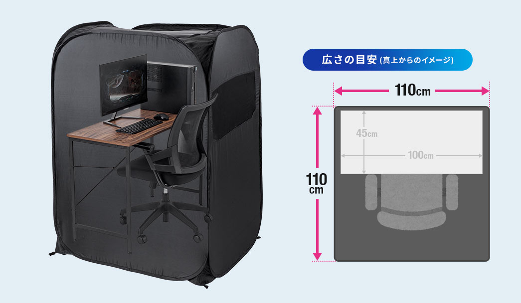 広さの目安(真上からのイメージ)