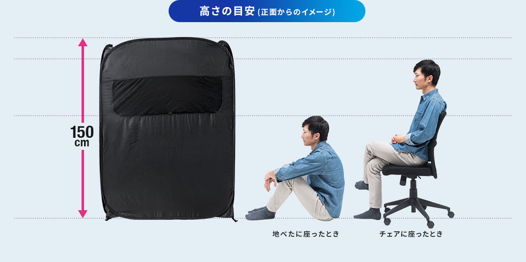 高さの目安(正面からのイメージ)