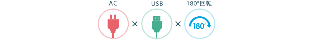 ACコンセント USBポート 180°回転