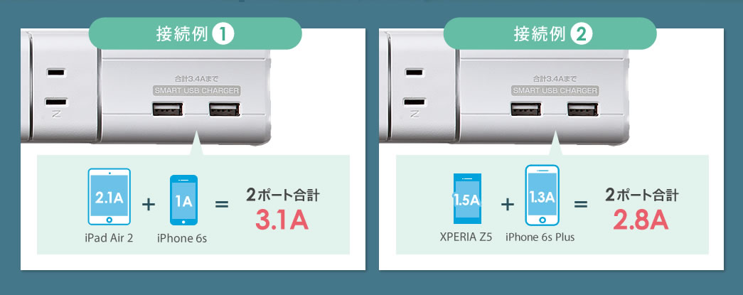 接続例