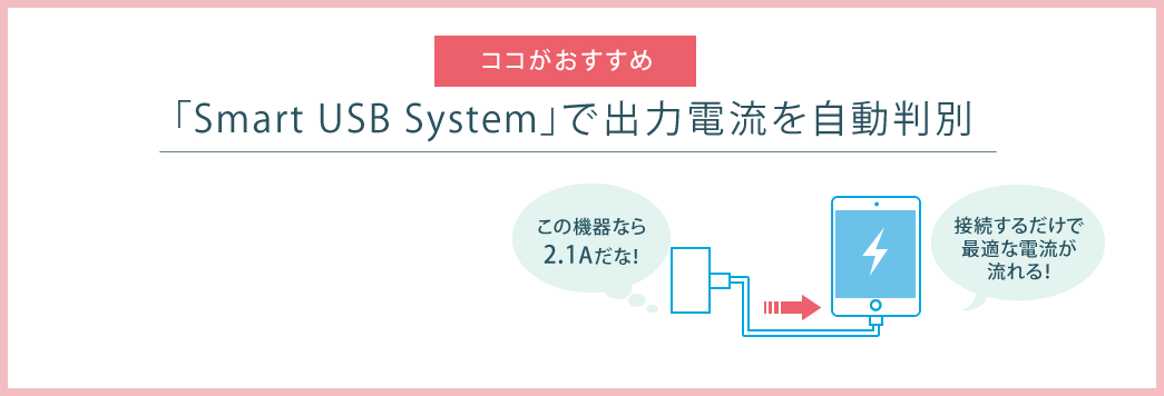 「Smart USB System」で出力電流を自動判別