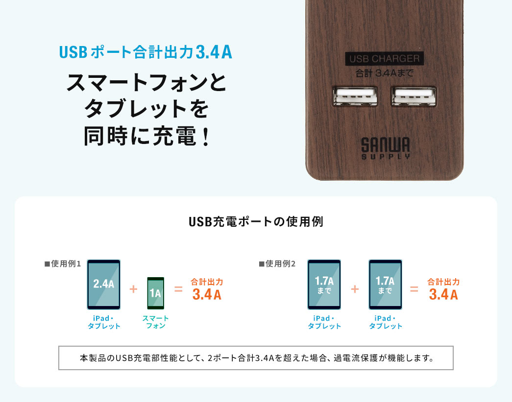 USBポート合計出力3.4A スマートフォンとタブレットを同時に充電！
