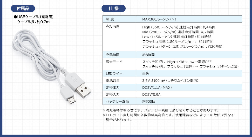 付属品 仕様