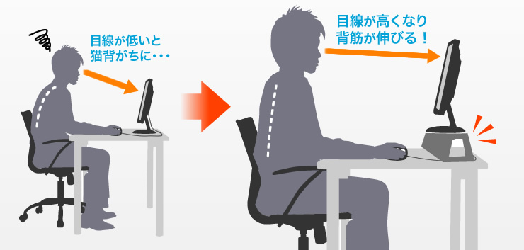 目線が高くなり背筋が伸びる