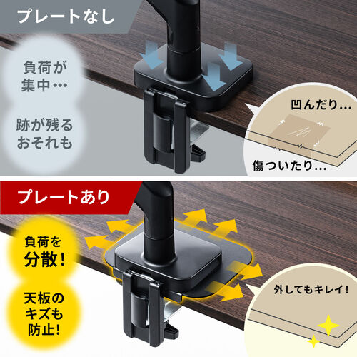 モニターアーム 補強プレート ホワイト グロメット対応 スチール製 傷