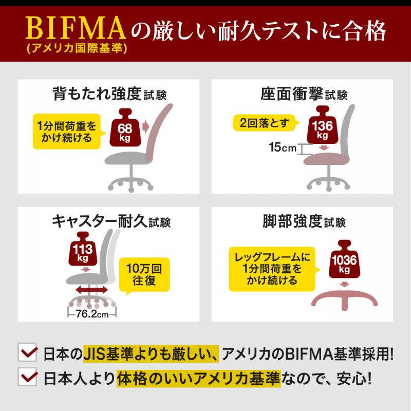 ゲーミングチェア(バケットシートチェア・高耐荷重・ランバー ゲーミングチェア(バケットシートチェア・高耐荷重・ランバー