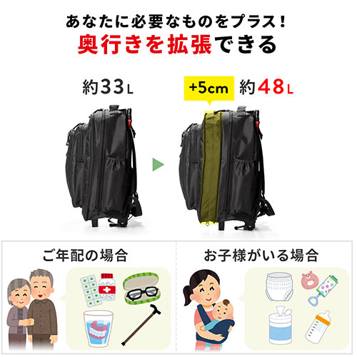 防災グッズ 避難グッズ 防災用品 防災リュック 避難セット 防災セット